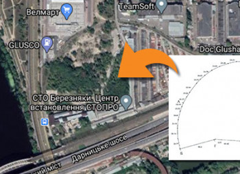 Укрэксимбанк реализует земельный участок в 4 гектара для девелоперского проекта в Киеве